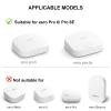 Wall Mount Holder for eero Pro 6e & eero Pro 6 Mesh Wi-Fi System, Outlet Mounting Brackets Compatible with eero Pro 6/ 6E Mesh Wi-Fi Router view 2