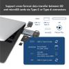 Akasa 2 in 1 USB 3.2 Memory Stick, 5Gbps High Speed Flash Drive Type C & Type A Transfer, SD and microSD Dual Card Reader, Compatibility with macOS, Windows, Linux, Android System, AK-CR-12 view 3