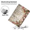 Case for 6" All-New Kindle(11th Generation 2024/2022 Release),Slim PU Leather Smart E-Reader Cases Covers with Auto Wake/Sleep for Kindle 2024 11th Gen e-Reader Release,Scripture 46:5 view 2