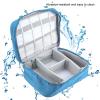 Gavigain Portable Organizer Bag for Headphone Organizer Power Bank Headphone Digital Small Organizer Nylon Storage Bag for USB Cable(Blue) view 4