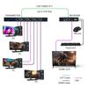 OREI 4x1 KVM 4K HDMI Over Ethernet Extender Switcher Balun Over CAT6/7 Cable 4K@60Hz Upto 230 Feet - 2 USB 1.1 Ports, Supports Keyboard and Mouse USB view 3