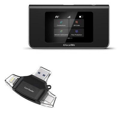 BoxWave Smart Gadget Compatible with GlocalMe Mini Turbo - AllReader SD Card Reader, microSD Card Reader SD Compact USB - Jet Black