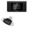 BoxWave Smart Gadget Compatible with GlocalMe Mini Turbo - AllReader SD Card Reader, microSD Card Reader SD Compact USB - Jet Black view 1