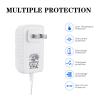 21W Power Adapter for Echo (1st & 2nd Generation), Echo Show (1st Gen), Echo Plus (1st Gen), Fire TV (2nd Gen), Echo Look, Echo Link Charger Adapter Plug, White view 4