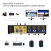CKLau 4 Port Multi-View KVM Switch HDMI, HDMI Split KVM Switcher with Cables, Audio and 2 USB 3.0 Hub Supports Single-Screen, Dual-Screen, Quad-Screen Modes, Split and PIP Function, 4K30Hz view 4