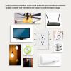USB Wall Charger Outlet, 2 USB Ports 5V 2100mA 2 US Plug Outlets AC110 to 220V USB Wall Outlet Receptacles for Living Room, Bedroom, Kitchen view 2