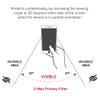 celicious Privacy 2-Way Landscape Anti-Spy Filter Screen Protector Film Compatible with LG L70 view 3