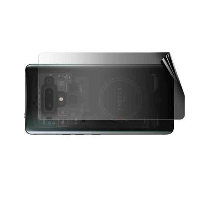 celicious Privacy 2-Way Landscape Anti-Spy Filter Screen Protector Film Compatible with HTC Exodus 1