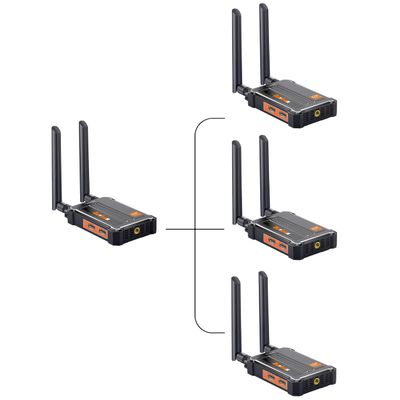 BovBox 1TX*3RX Wireless HDMI Transmitter and Receiver 4K: 2.4/5.0GHz HDMI Wireless Extender for Streaming Video/Audio from DSLR/Camera/Projector/DVR/Laptop/PS5, 490FT (150M) Range 0.1S Low Latency