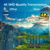 BovBox 1TX*3RX Wireless HDMI Transmitter and Receiver 4K: 2.4/5.0GHz HDMI Wireless Extender for Streaming Video/Audio from DSLR/Camera/Projector/DVR/Laptop/PS5, 490FT (150M) Range 0.1S Low Latency view 3