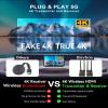 BovBox 1TX*3RX Wireless HDMI Transmitter and Receiver 4K: 2.4/5.0GHz HDMI Wireless Extender for Streaming Video/Audio from DSLR/Camera/Projector/DVR/Laptop/PS5, 490FT (150M) Range 0.1S Low Latency view 4
