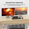 eKL Real Seamless Switching USB 3.0 HDMI KVM Switch Dual Monitors 4 Computers 4K@30Hz, 4 Port Extended Display, 3.5mm Audio, EDID Emulators, Button, Hotkey, Mouse, RS232 Code Switching view 4