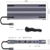 CARUTU USB Hub,Ultra-Slim Data USB Hub, 10 in 1 Type USB Hub 3.0,Laptop Adapter Hdmi VGA Rj45 LAN Ethernet 1000m Sd/tf Card 3.5mm Aux Splitter view 2