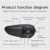 iSunergy Bluetooth Motorcycle Helmet Intercom Headset Q7 7 Riders Group 750mAh IP65 Waterproof/CVC Noise Reduction/Connectable with SafeRiding APP for Full face Helmet(2 Pack) view 4