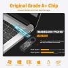 Custom USB Flash Drive 256MB 200 Pack Promotional Product Customized Thumb Drive,Customizable USB Drive Personalized with Your Logo Bulk USB2.0 Personalized USB Stick 200Pcs Multiple Color Choice view 4