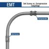 SIGMA ELECTRIC ProConnex 1-1/4 in. Dia. Die-Cast Zinc Compression Coupling for EMT 1 pk view 3