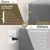 SakerPlus Outlet Concealer Power Strip | 5ft Flat Extension Cord | Ultra-Thin Outlet Cover Extension Cord with 3AC Outlets-,Universal Size,1625W for Kitchen, Home Improvement, Child & Pet Safe view 2