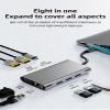 Portable 8 in 1 Multifunction Adapter Aluminum USB C Hubs Docking Station with Dual 4k 2HDMI VGA PD RJ45 USB3.0 for Laptop Computer view 3