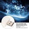 Portable 4G USB Modem, Travel Router Hotspot with Micro SIM Card Slot, ports 10 Device Connections, White view 4
