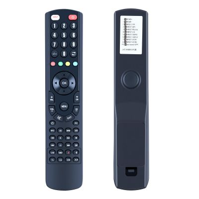 NTQinParts Replacement Remote Control Controller for Bose Soundtouch 300 Soundbar Model 421650