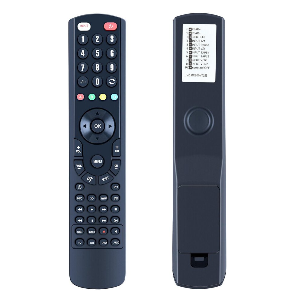 NTQinParts Replacement Remote Control Controller for Bose Soundtouch 300 Soundbar Model 421650