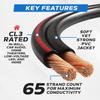 Cables Direct Online Speaker Cable 250FT 12AWG 2 Conductors (12/2) CL3 Rated CCA (Copper Clad Aluminum) Black Jacket Compatible with Low Voltage LED Wire, Car Audio, Home Theater view 2