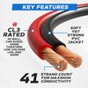 Cables Direct Online Speaker Cable 25FT 14AWG 2 Conductors (14/2) CL3 Rated CCA (Copper Clad Aluminum) Black and Red Jacket Compatible with Low Voltage LED Wire, Car Audio, Home Theater view 2
