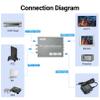 RCA Svideo to HDMI Converter with 4 : 3/16 : 9 Aspect Ratio Switch, S-Video RCA to HDMI Adapter, Support 720P/1080P Output Switch for VHS/VCR/DVD Player/Wii/PS1/PS2/N64/NGC/NES to View on HD TVs view 2