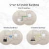 ASUS ZenWiFi AX Hybrid(XC5) AX3000 + MoCA 2.5 Mesh WiFi 6 System (2pk) - Whole Home Coverage up to 3,500 Sq.Ft. & 4+ Rooms for Thick Walls, AiMesh, Lifetime Security, Easy Setup view 3