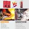 12 Pack Fire Blanket for Home, Kitchen, Camping, Warehouse view 3