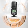 YONGNUO GN60 Wireless Manual Flash Speedlite YN730 with 2000mAh Lithium Battery, Support 2.4G Wireless Trigger System, for Nikon Canon Olympus Sony Fuji Cameras with Standard Hot Shoe view 4