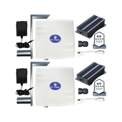 EtherWAN 867Mbps Plug and Play Wireless Bridge Kit