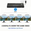 HDMI Splitter 1 in 4 Out 4K@60Hz, 1x4 4 Port HDMI 2.0 Splitter UHD Powered, Support HDCP Bypass, EDID Management, 18Gbps Bandwidth  4-Way Output for TV, Fire Stick, PS5, Blu-ray view 2