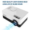Mini Projector Portable Video-projector,Phone Projector 1080P Full HD Supported,Home Theater Movie Projector, Small Projector Compatible with Various Peripherals (Same screen version,Blue) view 2