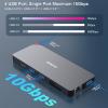 BENFEI 9in1 USB C MST Laptop Docking Station, USB-C Hub with HDMI DisplayPort Dual Monitor/3*USB Type-A/1*USB Type-C(10Gbps+100W PD)/SD/TF Card Reader/1*RJ45 view 4