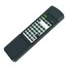 Allimity RC-330S Replaced Remote Control Fit for Onkyo Stereo Receiver 24140330 RT24140330Y TX-2100 TX-8011 TX-8211 view 3