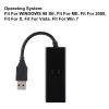 Pilipane USB 2 0 56K External Dial Up Voice Fax Data Modem for Win7 Win8 Win10 XP, Efficient Internet Connectivity view 2