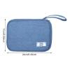 yueton 1PCS Digital Organizing Bag Charger Storage Bag Multifunctional Data Cable Storage Bag Earphone Storage Bag Travel Portable Storage Bag for USB Data Cable SD Card Charging Head Storage Bag view 2