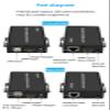 150M HDMI KVM Extender Over Cat5e Cat6 1080P HDMI USB KVM 150M Extender Transmit with Loop Out Support USB Keyboard Mouse Extension view 4