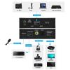 MOOKEENONE 4K@120Hz EARC Audio Extractor, Converter Sound Bar HDMI 2.0 AUX Audio Adapter Splitter Converter view 2