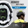 GE Safety Helmet, Impact Absorbing Tech, Adjustable Ratchet, ANSI Type 1, Memory Foam Padding, Hard Hats Protection, Lightweight, Durable, Chin Strap - White, Class C (Vented), OSHA Approved view 2