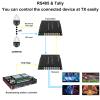 4CH Mini HD-SDI Fiber Converter Support Loop Output, 1080P@30Hz HD-SDI Fiber Extender with 1Ch Backward RS485 and 4Ch Tally, Up to 20km Over Single-Mode FC Fiber view 4