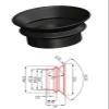 AMNOUR Binocular Helmet Night Vision Scope Goggles Rubber Eye Protector Cups Eyepiece Guards Shields Microscope Parts 24mm 12mm Option (Color : 24mm) view 2
