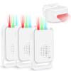 GREENCYCLE Motion Dectectors, Outdoor Motion Sensor Alarm, Driveaway Alarm Home Security Business Detector Alert System, Infrared PIR Sensor Waterproof Long Range Protect Property -3Alarms 1Sensor view 1