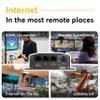 Peplink Cellular Router MAX BR1 Mini - 5G Router 5G/LTE Cellular Modem 3 Ethernet LAN Connections (no WiFi/GPS) Redundant SIM Slots, Built-in eSIM Upgradeable to Dual WAN VPN Capable view 3