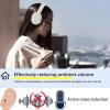 LFGKeng Wireless Active Noise Cancelling Headphones, Comfortable Protein Ear Pads, Built-in Mic, 30H Playtime, Deep Bass, Bluetooth 5.3, Over Ear Lightweight Headset for Travel, Home, Office (White) view 2