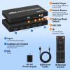 2x2 HDMI 4K Video Wall Controller with Media Player Function,4K@30HZ TV Wall Processor, 8 Display Modes 1x1 1x2 1x3 1x4 2x2 2x1 3x1 4x1 with Remote Control, 180Rotate,with for 4x1-1 HDMI Input/Output view 2