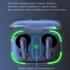 2024 New Version True Wireless Bluetooth Earbuds in-Ear Headphones Headset with Charging Case Compatible with Apple & Android, Dual Connect, Built-in Microphone, Stereo Sound - Model 28 view 2