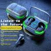 2024 New Version True Wireless Bluetooth Earbuds in-Ear Headphones Headset with Charging Case Compatible with Apple & Android, Dual Connect, Built-in Microphone, Stereo Sound - Model 28 view 3