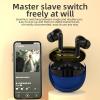 2024 New Version True Wireless Bluetooth Earbuds in-Ear Headphones Headset with Charging Case Compatible with Apple & Android, Dual Connect, Built-in Microphone, Stereo Sound - Model 3 view 2
